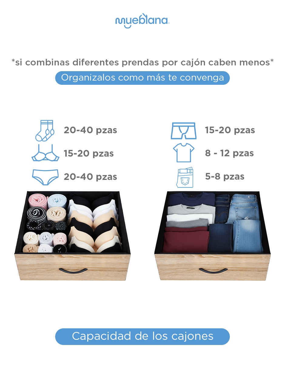 Cajonera sí lima mueblana de tela